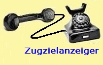 Zugzielanzeiger