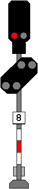 Block- mit Vorsignal