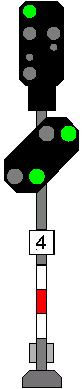 Ausfahr- mit Vorsignal